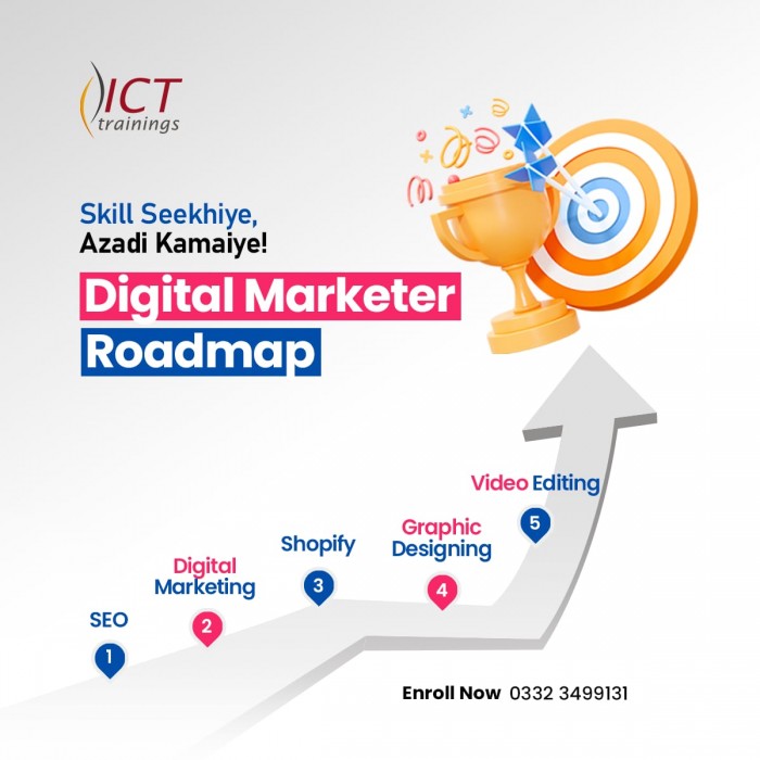 Digital Marketer Track